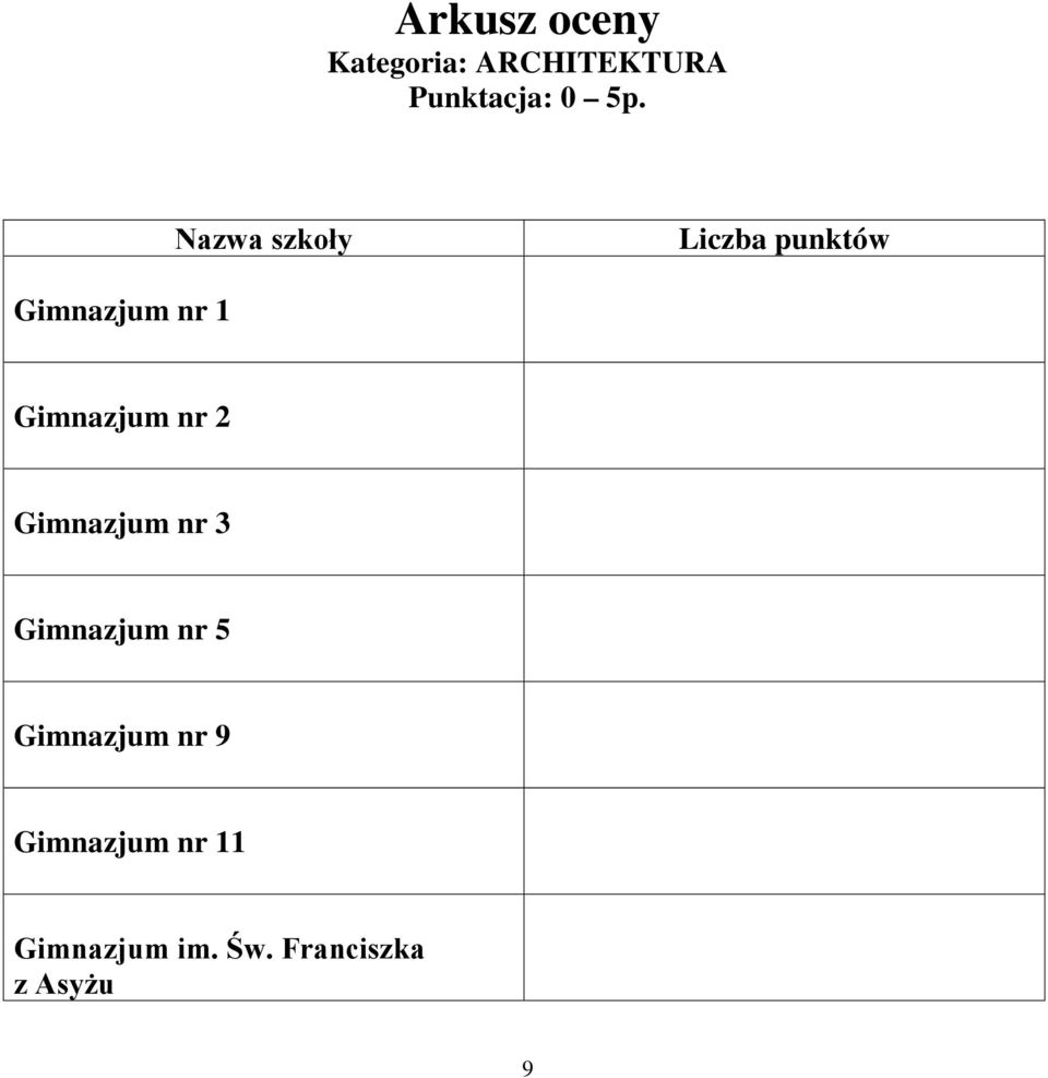 nr 2 Gimnazjum nr 3 Gimnazjum nr 5 Gimnazjum nr 9