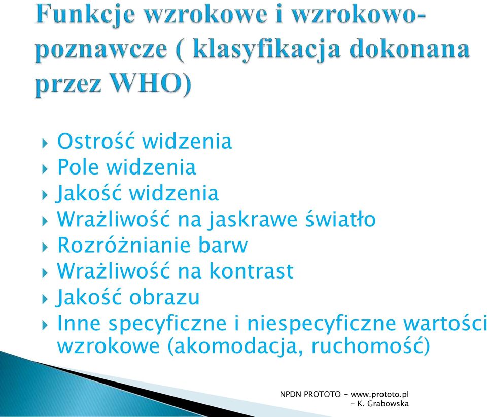 Wrażliwość na kontrast Jakość obrazu Inne