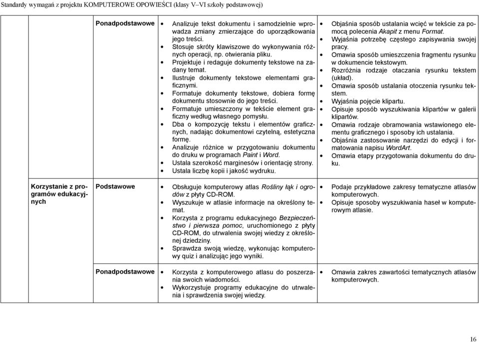 Formatuje umieszczony w tekście element graficzny według własnego pomysłu. Dba o kompozycję tekstu i elementów graficznych, nadając dokumentowi czytelną, estetyczna formę.