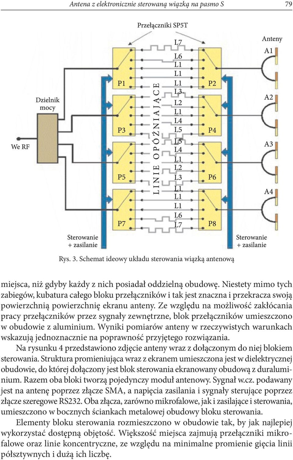 Ze względu na możliwość zakłócania pracy przełączników przez sygnały zewnętrzne, blok przełączników umieszczono w obudowie z aluminium.