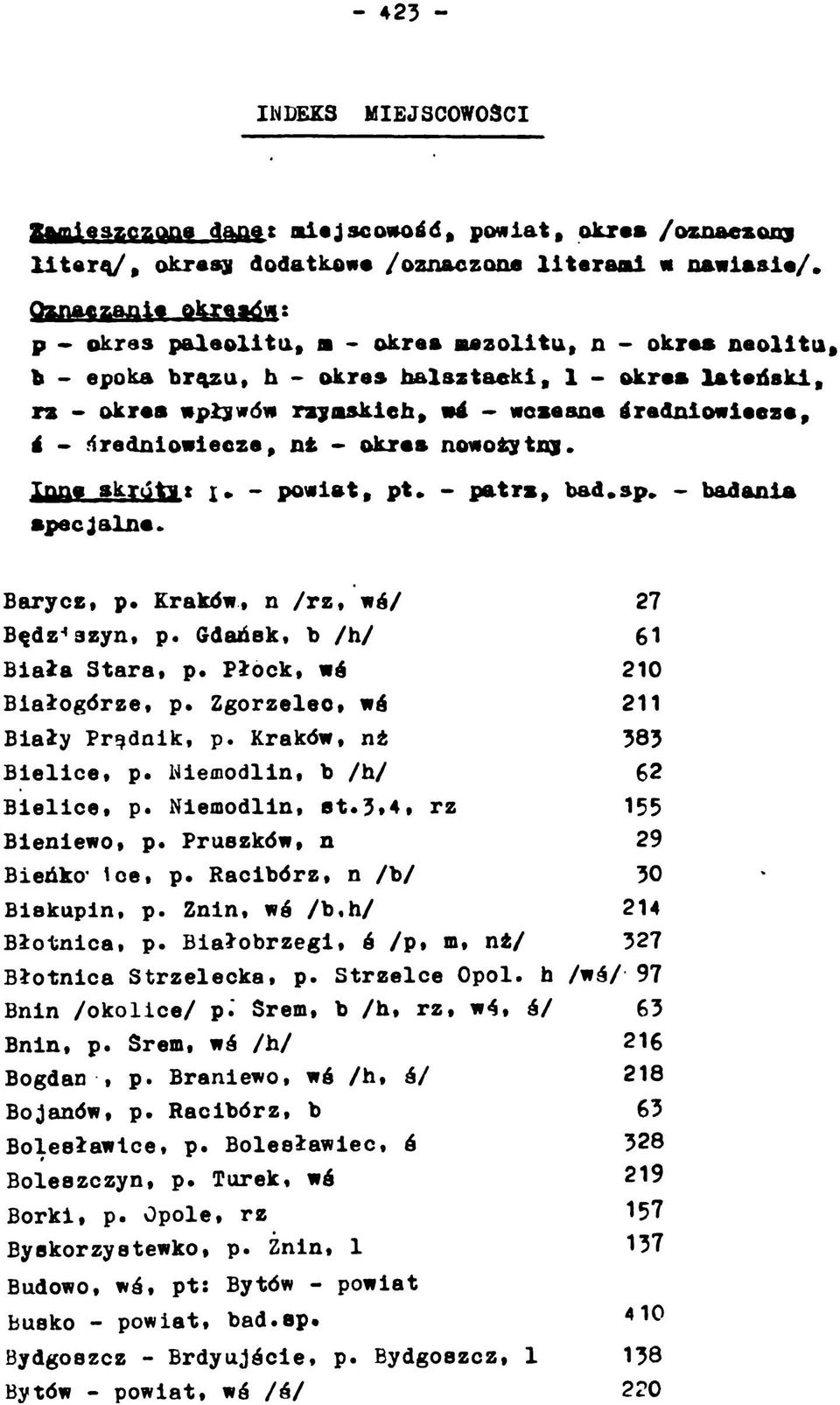 średniowiecze, nt - okres nowożytny Inna skrdtit r. - oowist. pt. - patrz. bad.sp. specjalne» Barycz, p* Kraków, n /rz, wó/ 27 Będz^szyn, p.