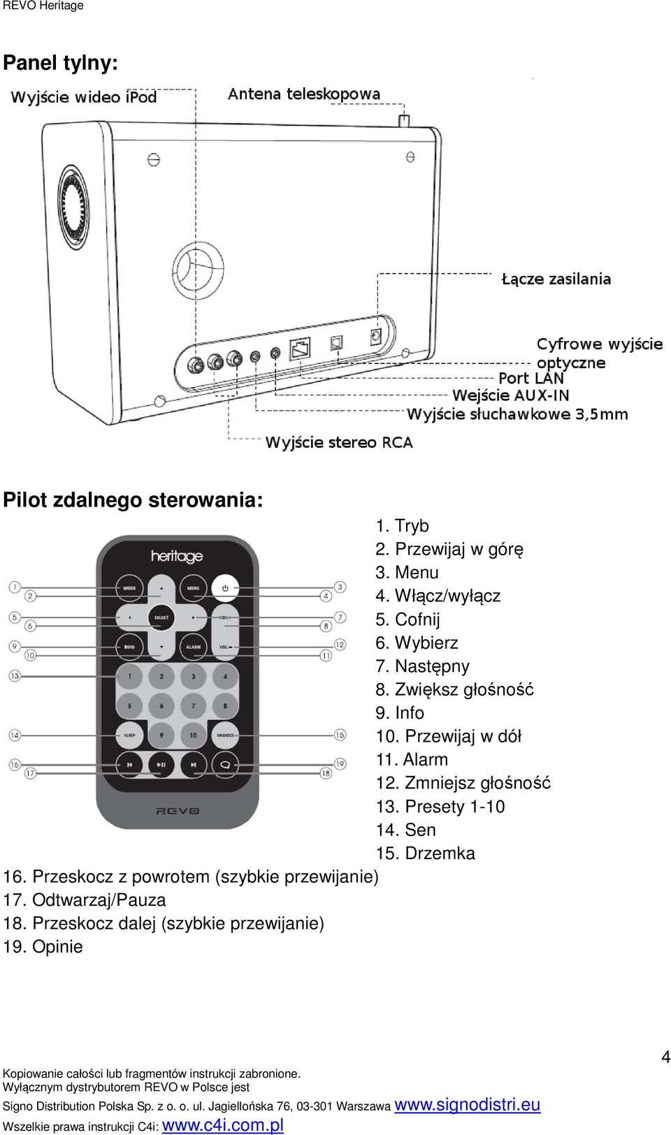 Przewijaj w dół 11. Alarm 12. Zmniejsz głośność 13. Presety 1-10 14. Sen 15. Drzemka 16.
