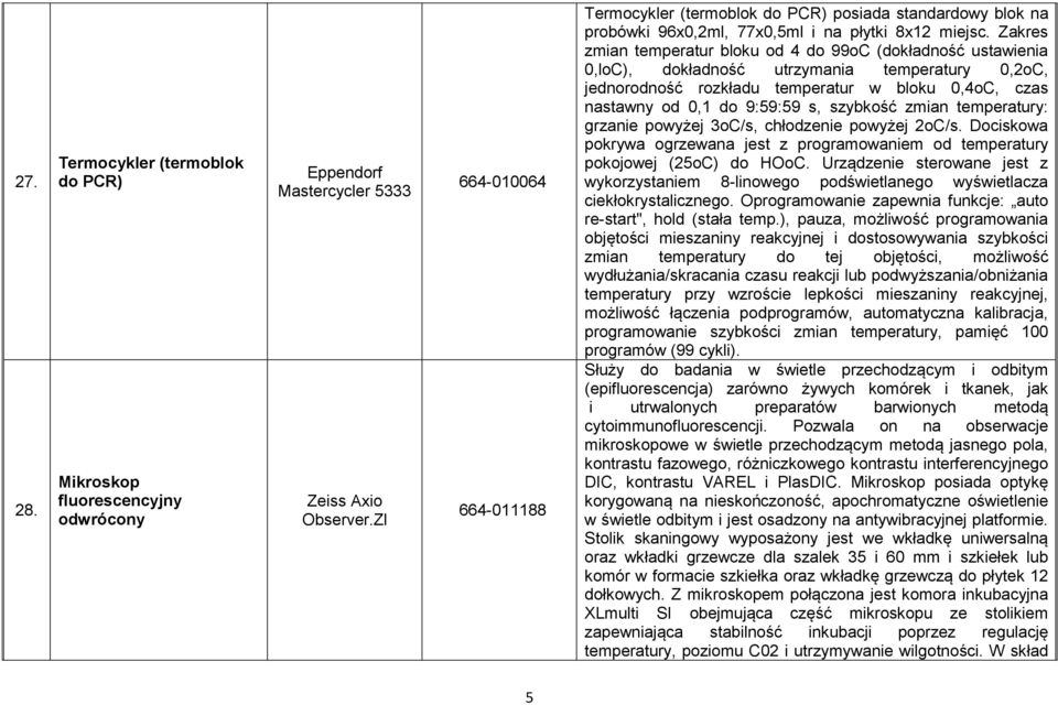 Zakres zmian temperatur bloku od 4 do 99oC (dokładność ustawienia 0,loC), dokładność utrzymania temperatury 0,2oC, jednorodność rozkładu temperatur w bloku 0,4oC, czas nastawny od 0,1 do 9:59:59 s,