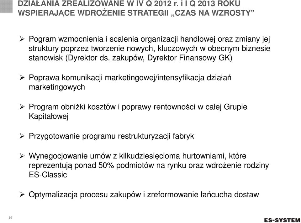 kluczowych w obecnym biznesie stanowisk (Dyrektor ds.