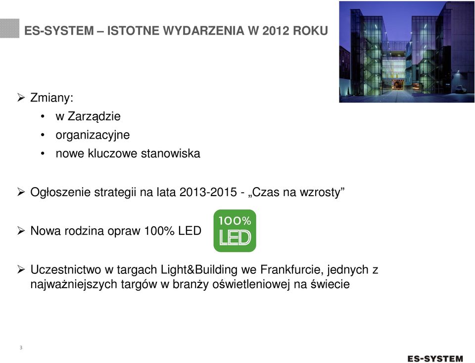 wzrosty Nowa rodzina opraw 100% LED Uczestnictwo w targach Light&Building we