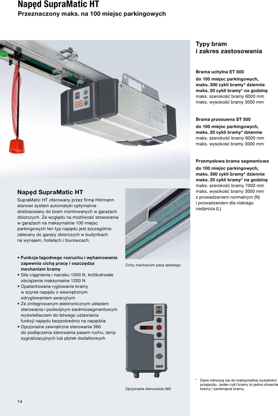 szerokość bramy 6000 mm maks.