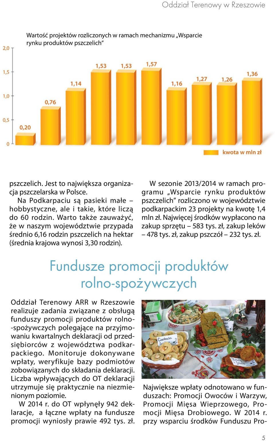 Warto także zauważyć, że w naszym województwie przypada średnio 6,16 rodzin pszczelich na hektar (średnia krajowa wynosi 3,30 rodzin).