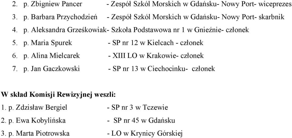 p. Jan Gaczkowski - SP nr 13 w Ciechocinku- członek W skład Komisji Rewizyjnej weszli: 1. p. Zdzisław Bergiel - SP nr 3 w Tczewie 2. p. Ewa Kobylińska - SP nr 45 w Gdańsku 3.