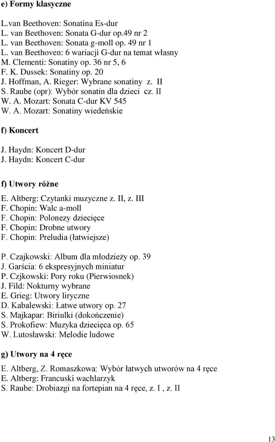 Haydn: Koncert D-dur J. Haydn: Koncert C-dur f) Utwory różne E. Altberg: Czytanki muzyczne z. II, z. III F. Chopin: Walc a-moll F. Chopin: Polonezy dziecięce F. Chopin: Drobne utwory F.