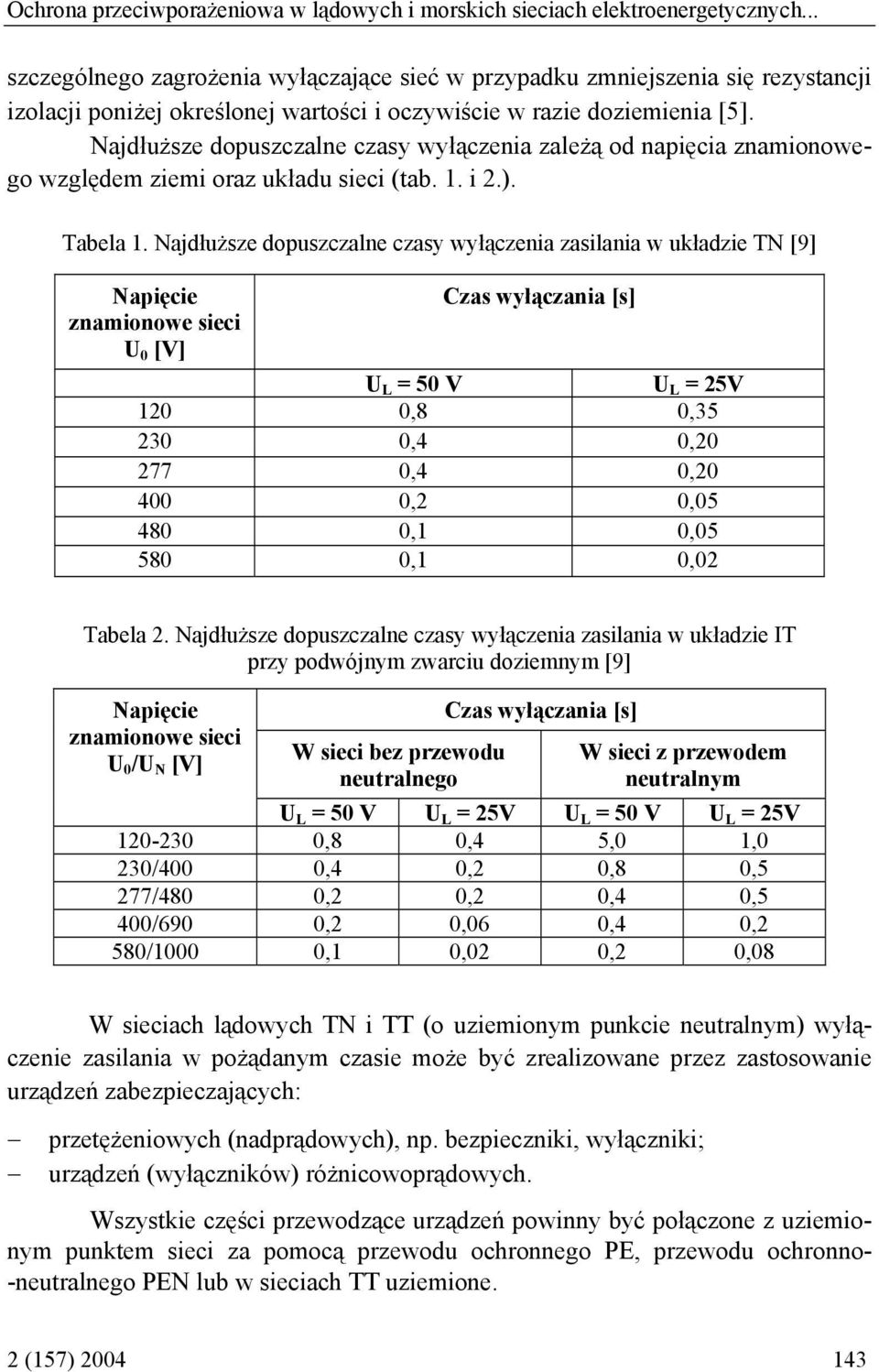 Najdłuższe dopuszczalne czasy wyłączenia zależą od napięcia znamionowego względem ziemi oraz układu sieci (tab. 1. i 2.). Tabela 1.