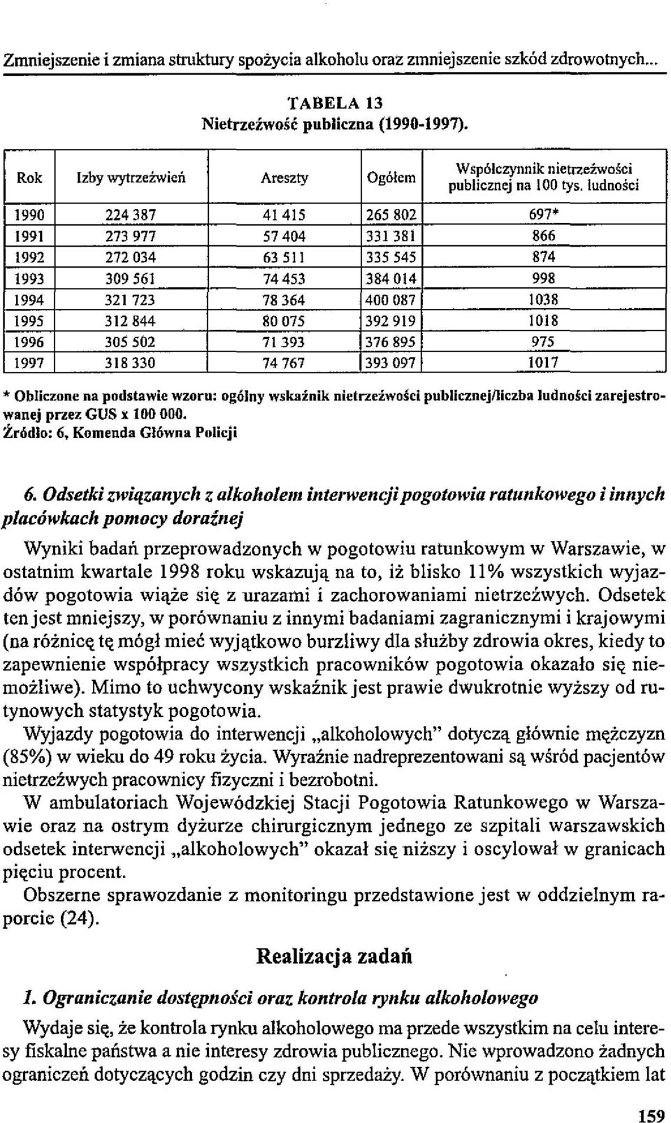ludności 41415 265802 697' 57404 331 381 866 63511 335545 874 74453 384014 998 78364 400087 1038 80075 392919 1018 71393 376895 975 74767 393097 1017 * Obliczone na podstawie wzoru: ogólny wskaźnik