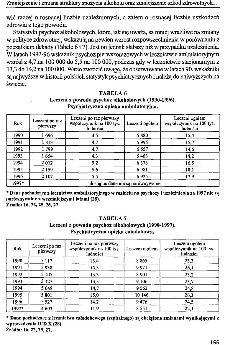 Jest on jednak słabszy niż w przypadku uzależnienia.