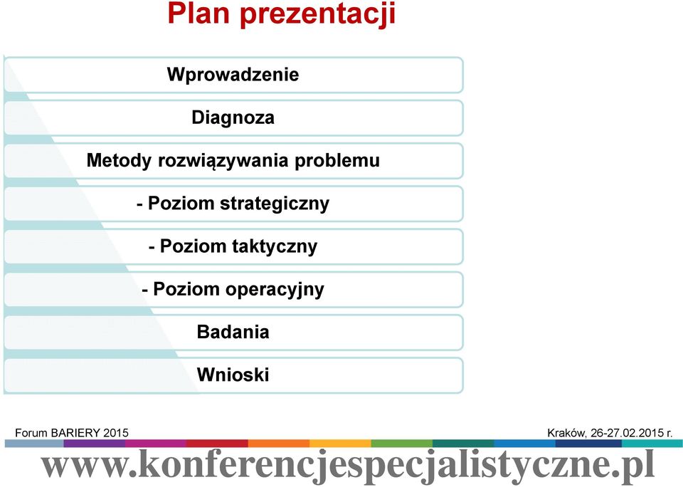 problemu - Poziom strategiczny -