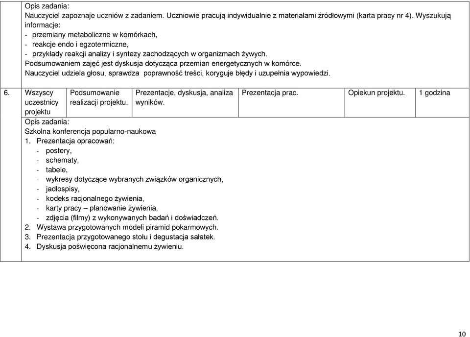 Podsumowaniem zajęć jest dyskusja dotycząca przemian energetycznych w komórce. Nauczyciel udziela głosu, sprawdza poprawność treści, koryguje błędy i uzupełnia wypowiedzi. 6.