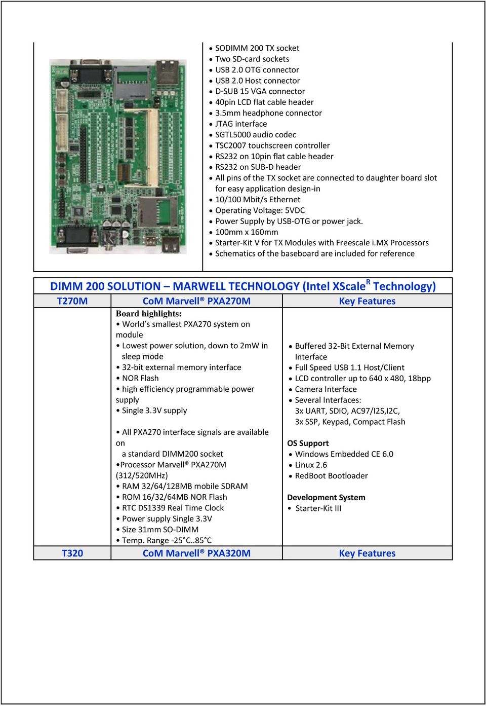 easy application design-in 10/100 Mbit/s Ethernet Operating Voltage: 5VDC Power Supply by USB-OTG or power jack. 100mm x 160mm Starter-Kit V for TX Modules with Freescale i.