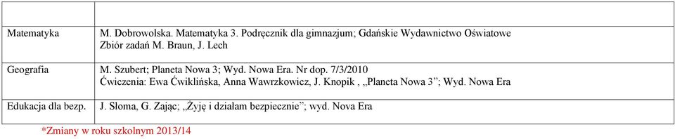Szubert; Planeta Nowa 3; Wyd. Nowa Era. Nr dop.