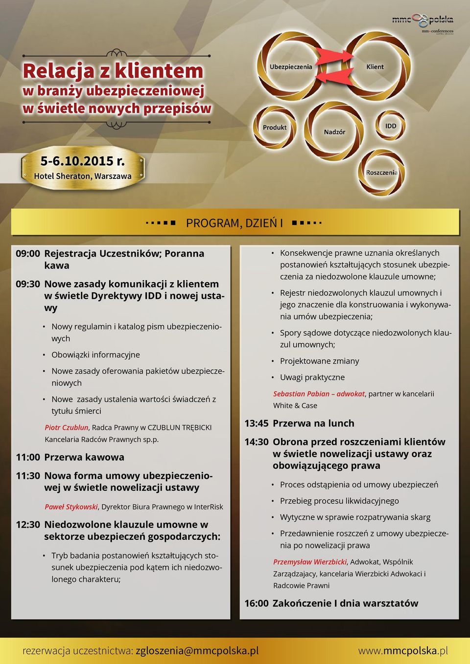 kietów ubezpi