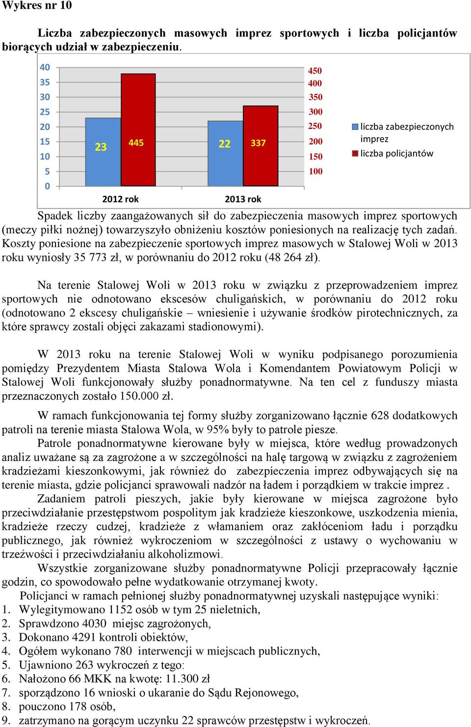 nożnej) towarzyszyło obniżeniu kosztów poniesionych na realizację tych zadań.