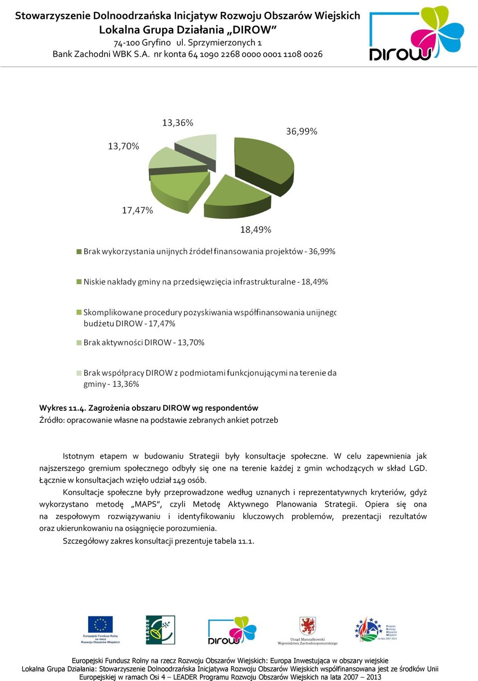 W celu zapewnienia jak najszerszego gremium społecznego odbyły się one na terenie każdej z gmin wchodzących w skład LGD. Łącznie w konsultacjach wzięło udział 149 osób.