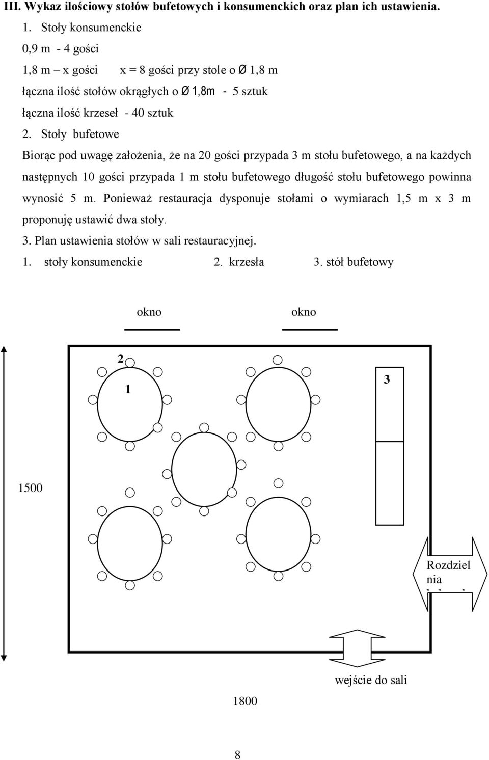 Stoły bufetowe Biorąc pod uwagę założenia, że na 20 gości przypada 3 m stołu bufetowego, a na każdych następnych 10 gości przypada 1 m stołu bufetowego długość stołu bufetowego