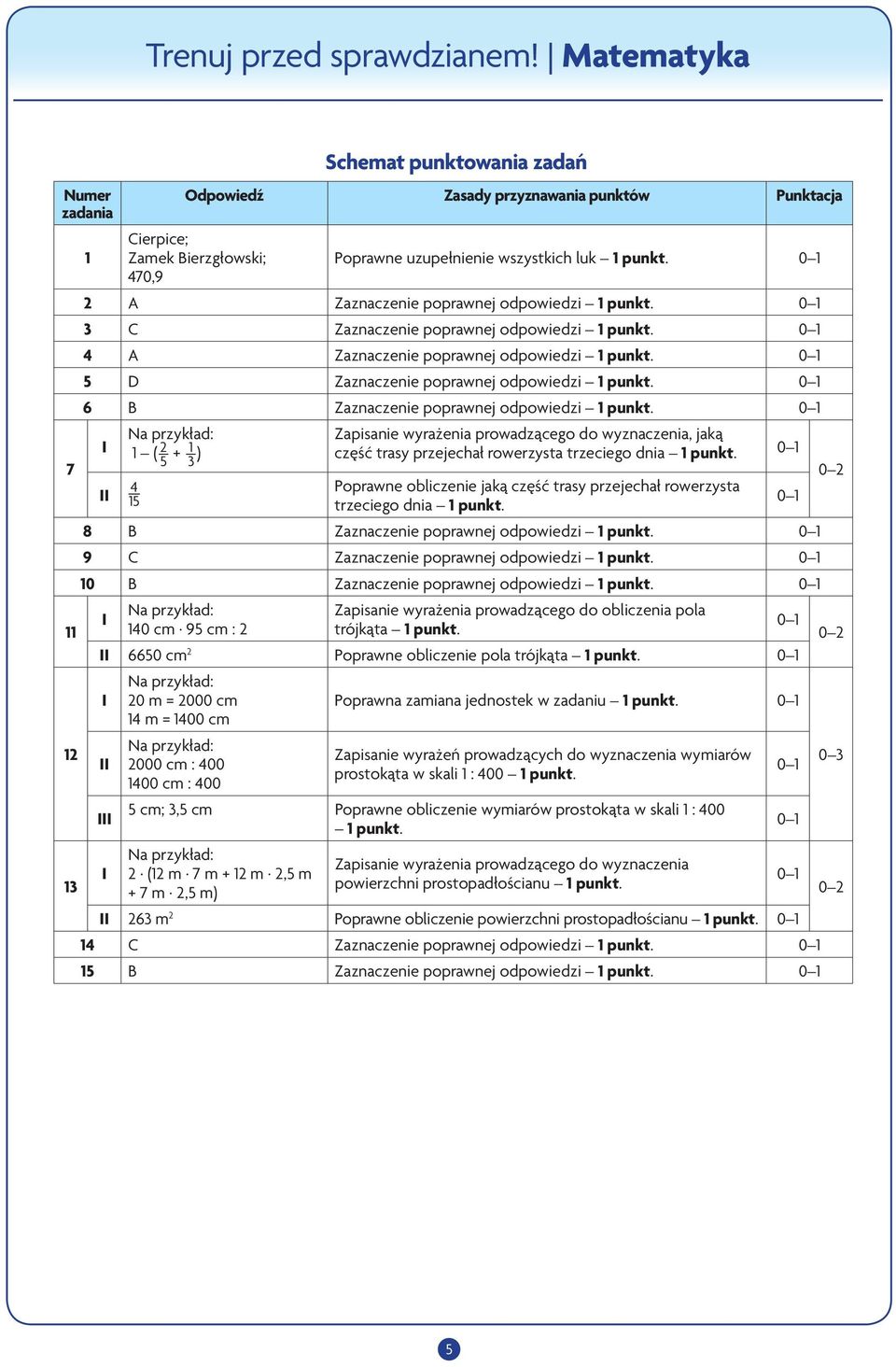 6 Zaznaczenie poprawnej odpowiedzi 1 punkt. I 1 ( 2 5 + 1 3 ) Zapisanie wyrażenia prowadzącego do wyznaczenia, jaką część trasy przejechał rowerzysta trzeciego dnia 1 punkt.