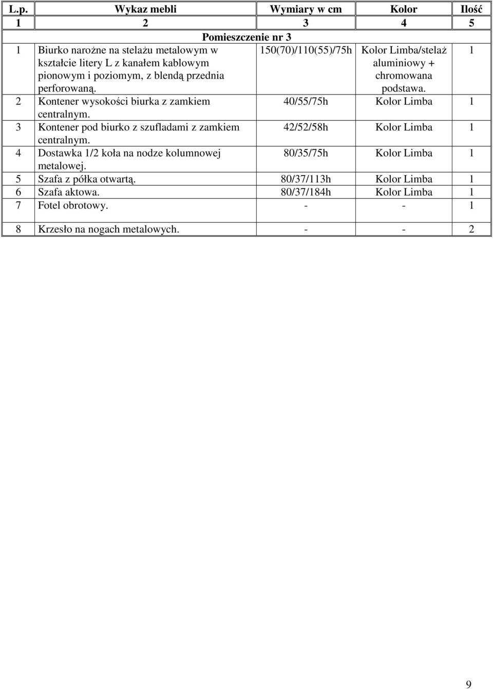 2 Kontener wysokości biurka z zamkiem 40/55/75h Kolor Limba 1 centralnym. 3 Kontener pod biurko z szufladami z zamkiem 42/52/58h Kolor Limba 1 centralnym.