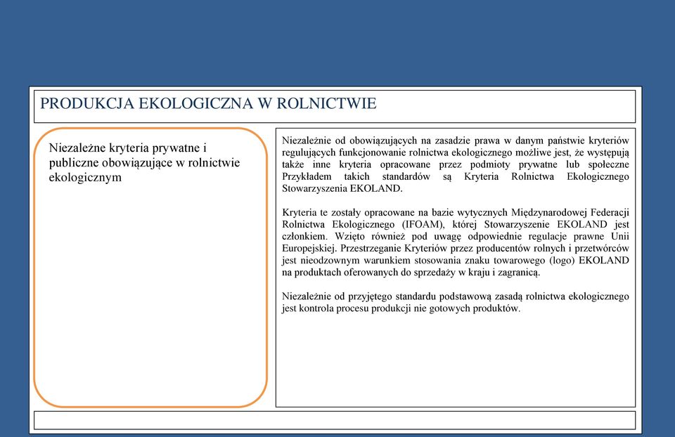 Kryteria te zostały opracowane na bazie wytycznych Międzynarodowej Federacji Rolnictwa Ekologicznego (IFOAM), której Stowarzyszenie EKOLAND jest członkiem.