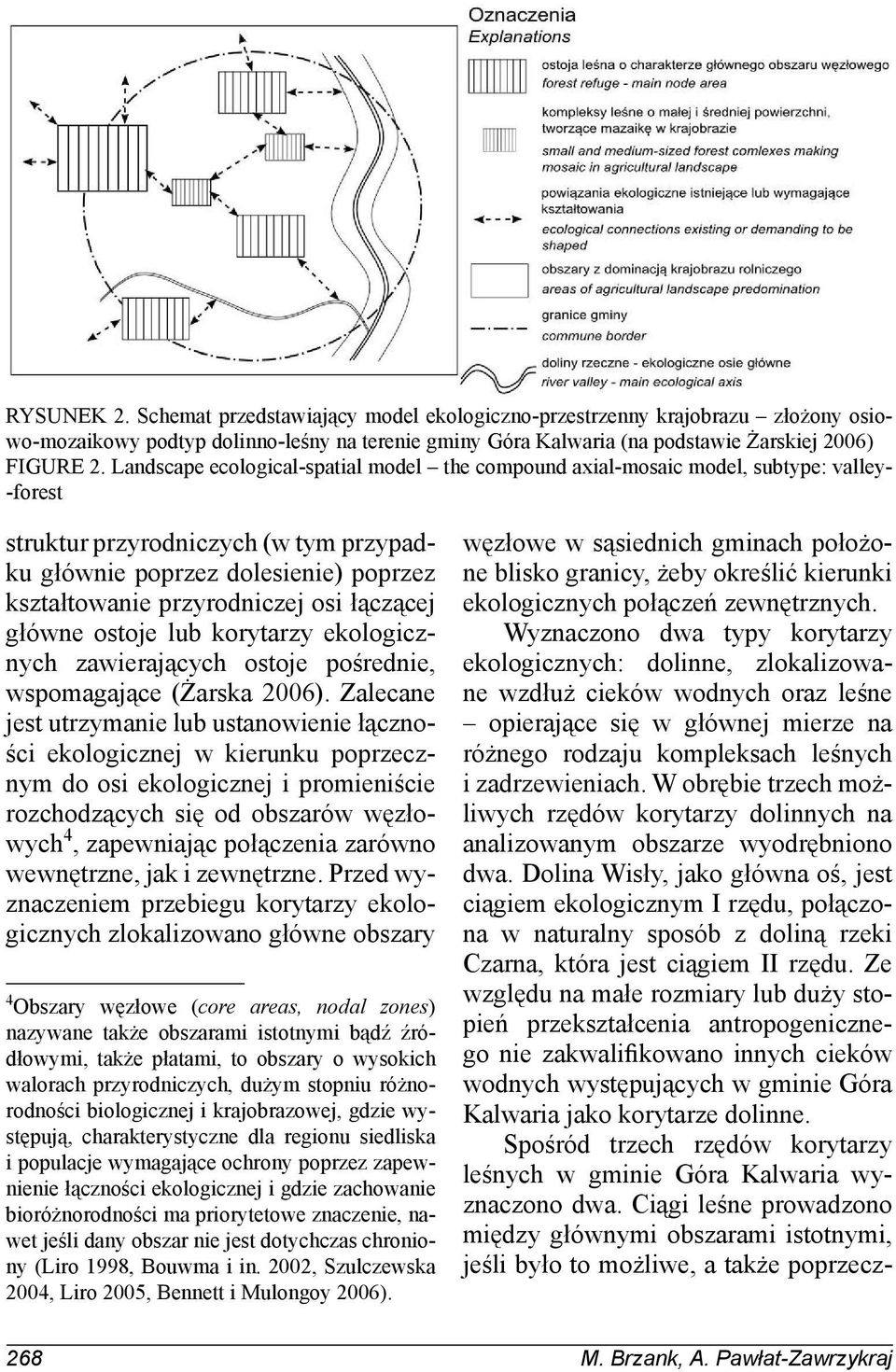 osi łączącej główne ostoje lub korytarzy ekologicznych zawierających ostoje pośrednie, wspomagające (Żarska 2006).