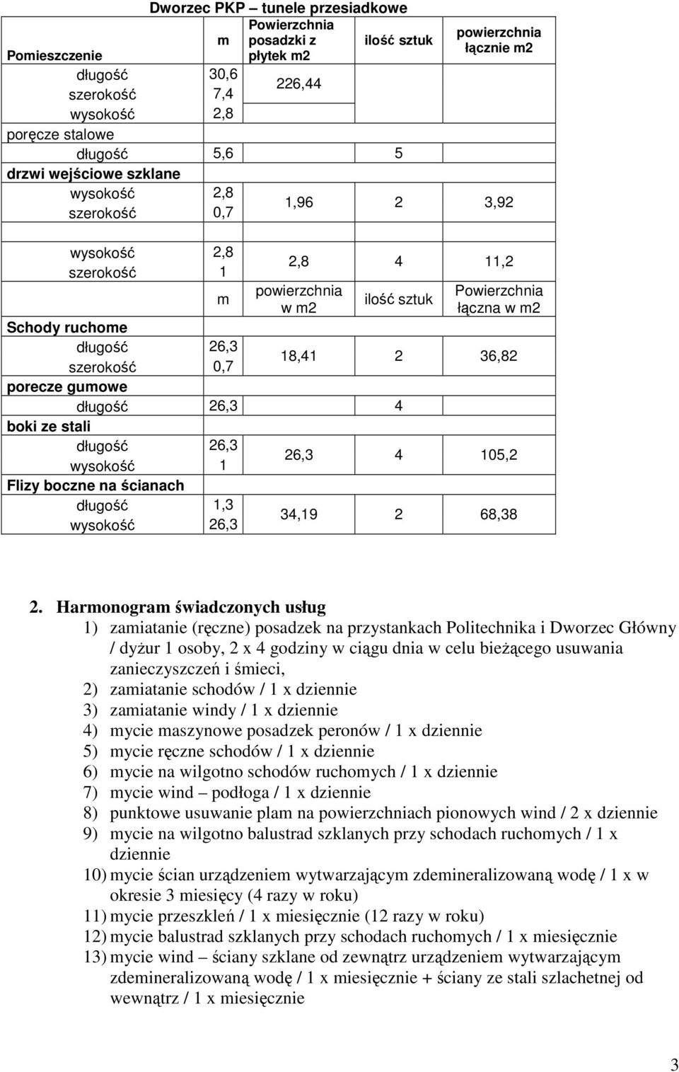 Flizy boczne na ścianach długość 1,3 wysokość 26,3 34,19 2 68,38 2.