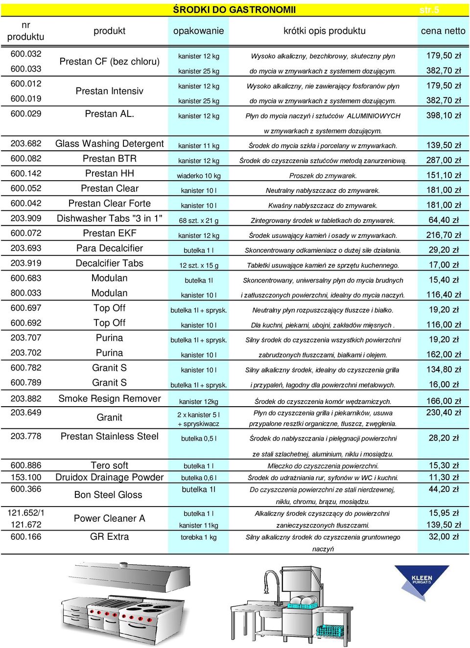 382,70 zł Wysoko alkaliczny, nie zawierający fosforanów płyn 179,50 zł kanister 25 kg do mycia w zmywarkach z systemem dozującym.