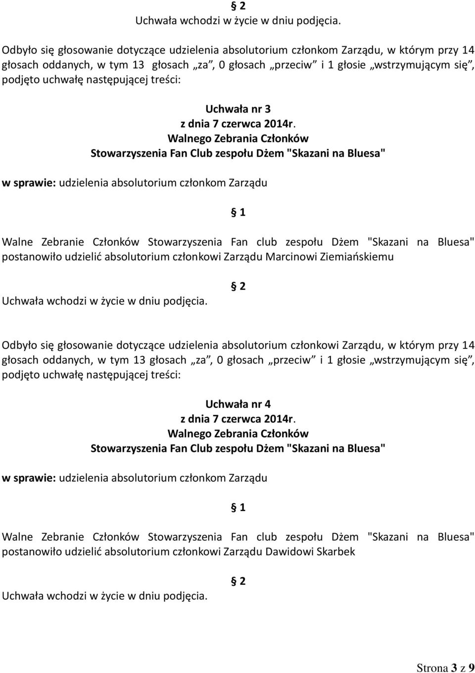 Odbyło się głosowanie dotyczące udzielenia absolutorium członkowi Zarządu, w którym przy 14 głosach oddanych, w tym 13 głosach za, 0 głosach przeciw i 1 głosie wstrzymującym się,