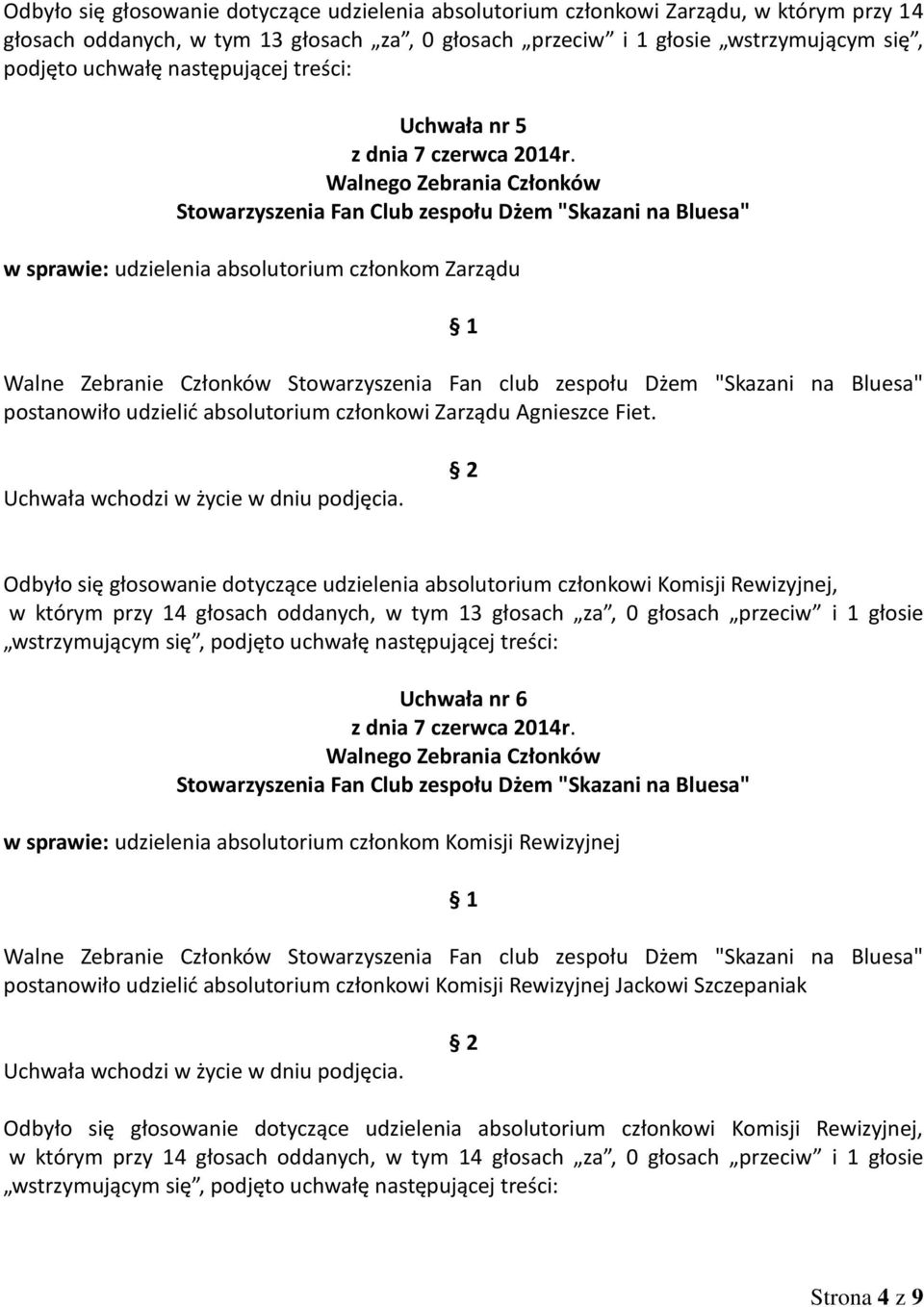 Odbyło się głosowanie dotyczące udzielenia absolutorium członkowi Komisji Rewizyjnej, w którym przy 14 głosach oddanych, w tym 13 głosach za, 0 głosach przeciw i 1 głosie wstrzymującym się, podjęto