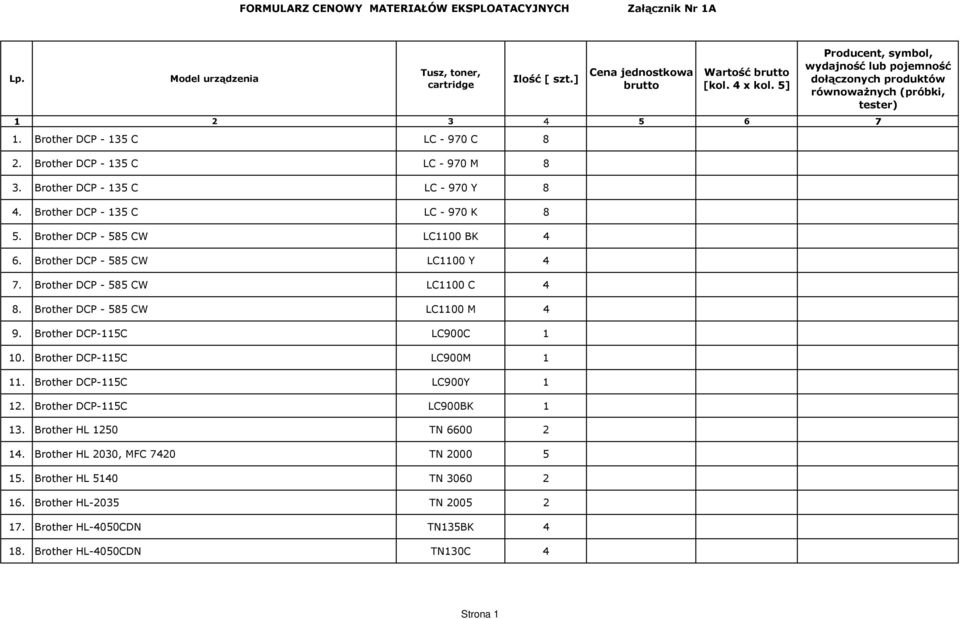 Brother DCP - 135 C LC - 970 Y 8 4. Brother DCP - 135 C LC - 970 K 8 5. Brother DCP - 585 CW LC1100 BK 4 6. Brother DCP - 585 CW LC1100 Y 4 7. Brother DCP - 585 CW LC1100 C 4 8.