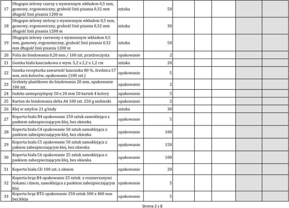 pisania 1200 m sztuka 50 sztuka 50 20 Folia do bindowania 0,20 mm / 100 przeźroczysta opakowanie 2 21 Gumka biała kauczukowa o wym.