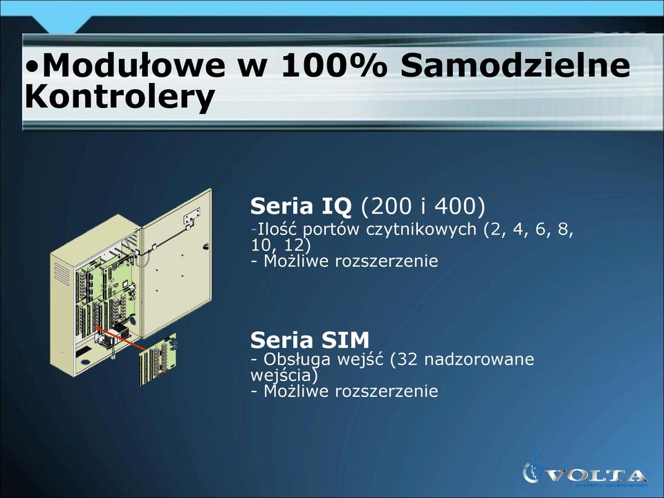 8, 10, 12) - Możliwe rozszerzenie Seria SIM -