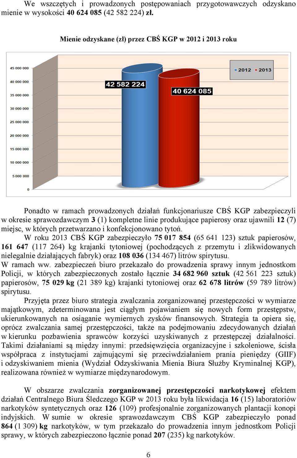 oraz ujawnili 12 (7) miejsc, w których przetwarzano i konfekcjonowano tytoń.