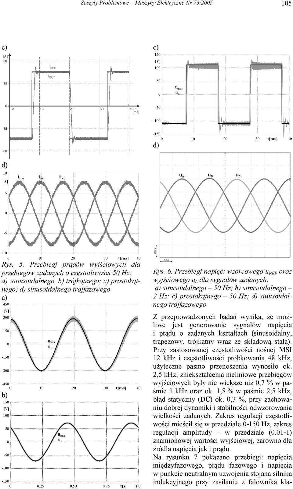 Przebiegi napięć: wzorcowego u REF oraz wyjściowego u L dla sygnałów zadanych: sinusoidalnego 50 Hz; sinusoidalnego 2 Hz; c) prostokątnego 50 Hz; d) sinusoidalnego trójfazowego Z przeprowadzonych