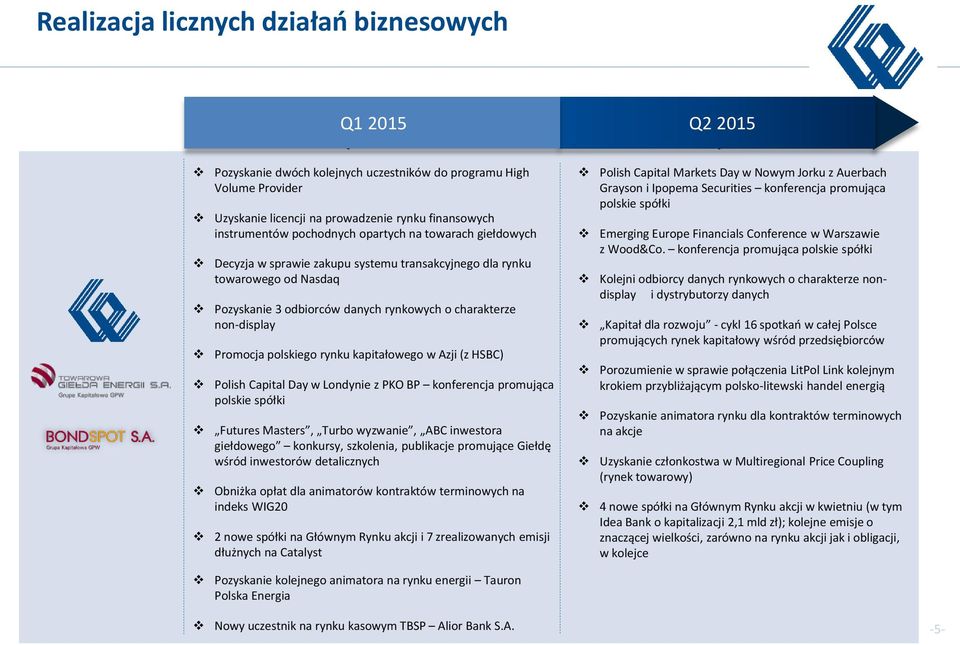 non-display Promocja polskiego rynku kapitałowego w Azji (z HSBC) Polish Capital Day w Londynie z PKO BP konferencja promująca polskie spółki Futures Masters, Turbo wyzwanie, ABC inwestora giełdowego