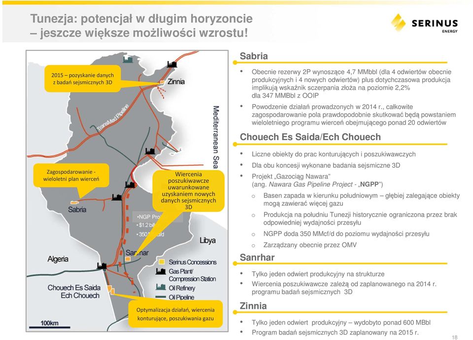 rezerwy 2P wynoszące 4,7 MMbbl (dla 4 odwiertów obecnie produkcyjnych i 4 nowych odwiertów) plus dotychczasowa produkcja implikują wskaźnik sczerpania złoża na poziomie 2,2% dla 347 MMBbl z OOIP