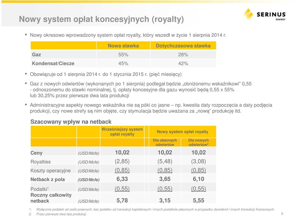 opłaty koncesyjne dla gazu wynosić będą 0,55 x 55% lub 30,25% przez pierwsze dwa lata produkcji Administracyjne aspekty nowego wskaźnika nie są póki co jasne np.