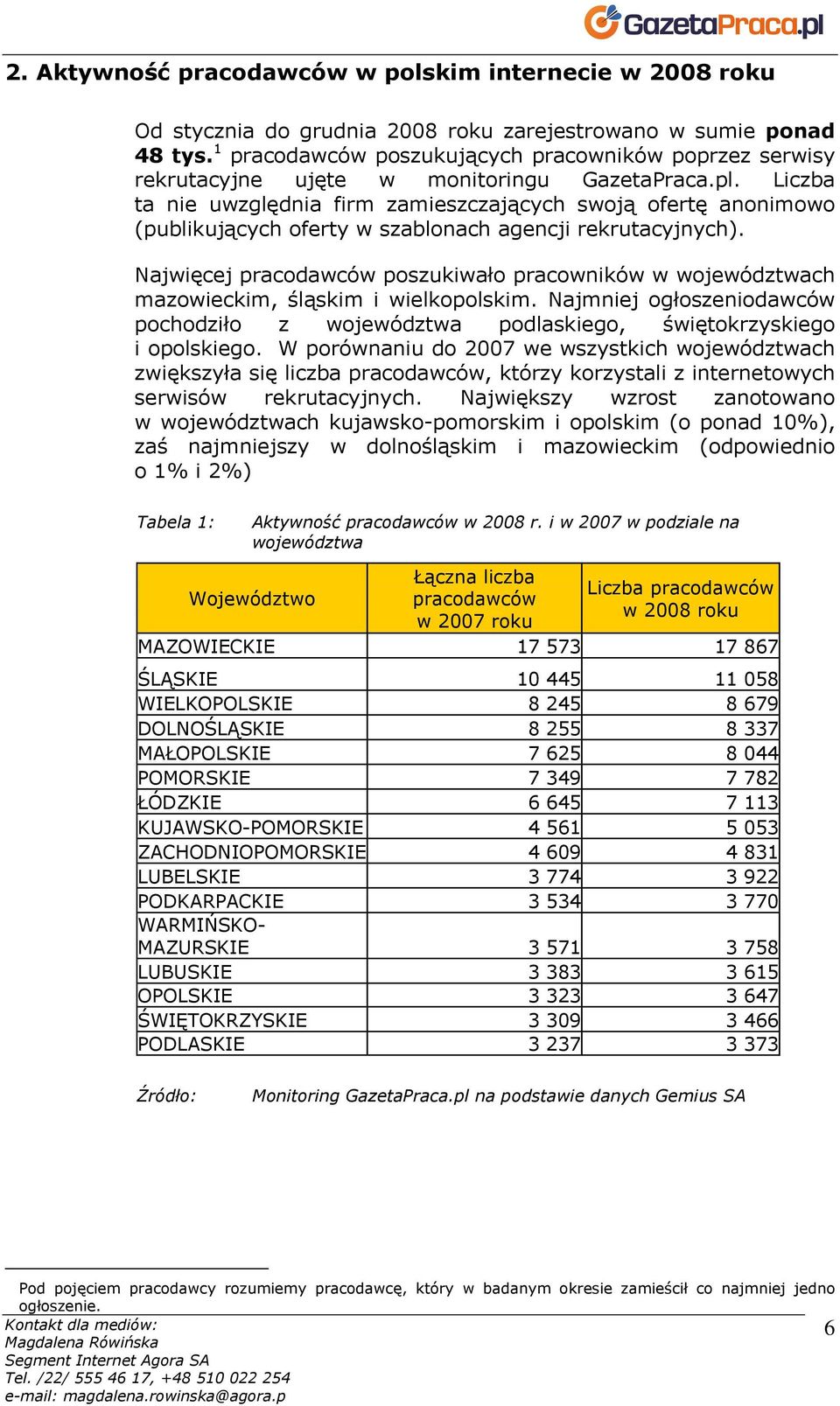 Liczba ta nie uwzględnia firm zamieszczających swoją ofertę anonimowo (publikujących oferty w szablonach agencji rekrutacyjnych).