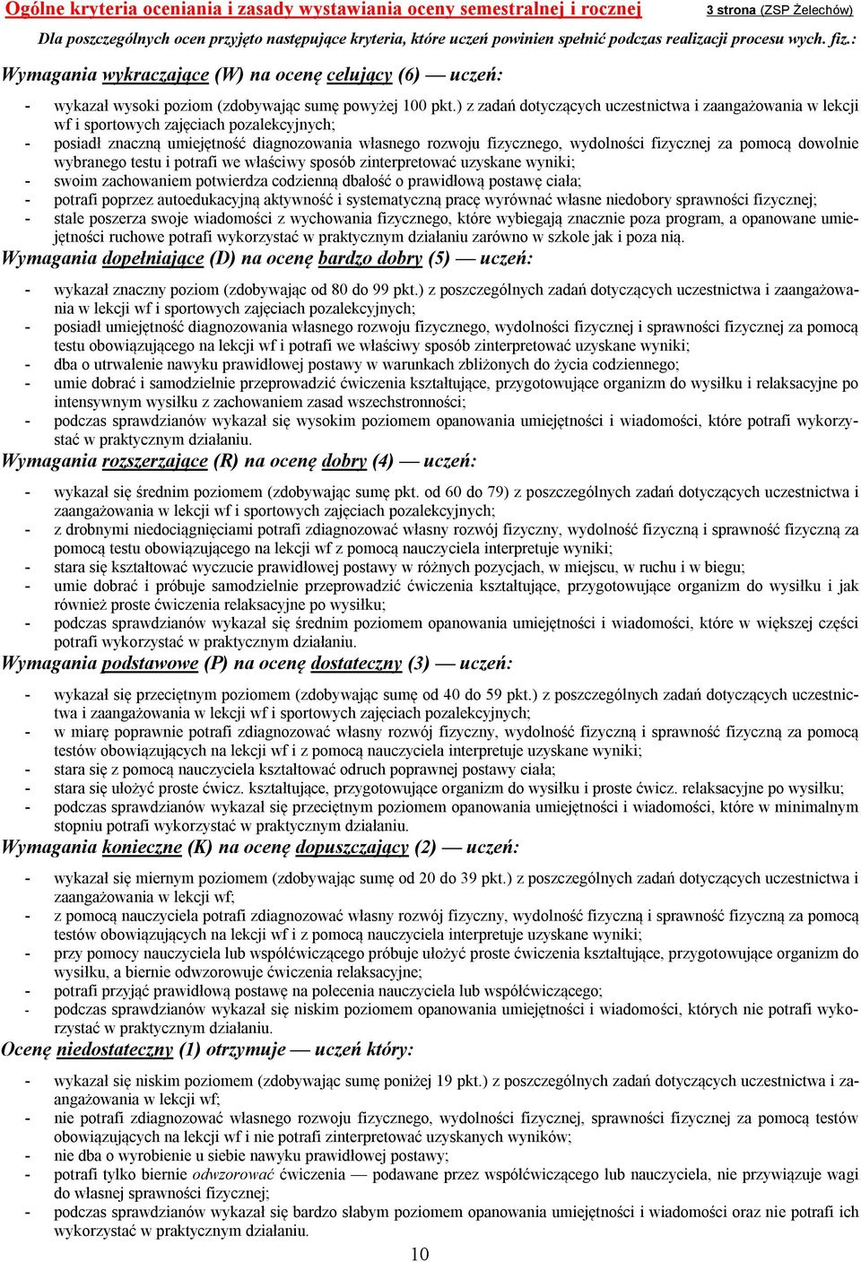 ) z zadań dotyczących uczestnictwa i zaangażowania w lekcji wf i sportowych zajęciach pozalekcyjnych; - posiadł znaczną umiejętność diagnozowania własnego rozwoju fizycznego, wydolności fizycznej za