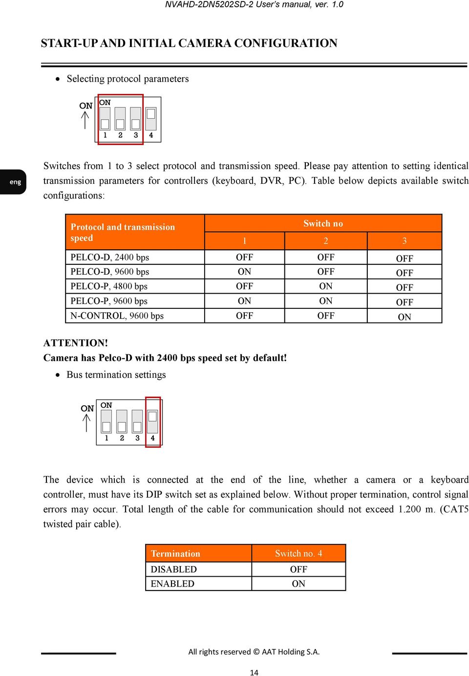 Table below depicts available switch configurations: Protocol and transmission Switch no speed 1 2 3 PELCO-D, 2400 bps OFF OFF OFF PELCO-D, 9600 bps ON OFF OFF PELCO-P, 4800 bps OFF ON OFF PELCO-P,