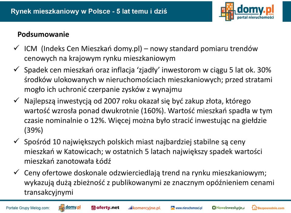 wzrosła ponad dwukrotnie (160%). Wartość mieszkań spadła w tym czasie nominalnie o 12%.