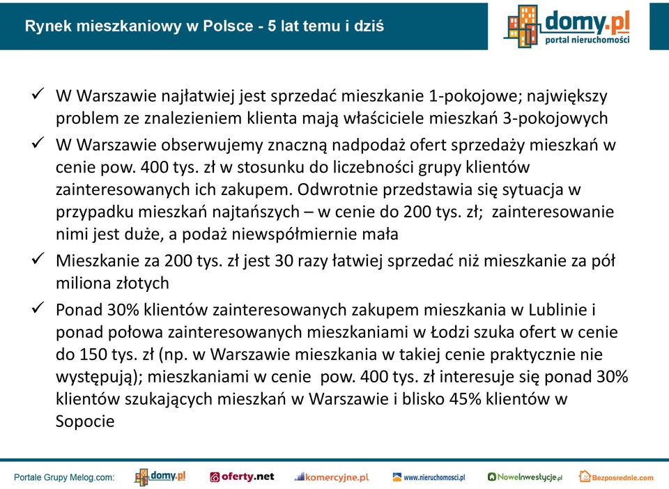 zł; zainteresowanie nimi jest duże, a podaż niewspółmiernie mała Mieszkanie za 200 tys.