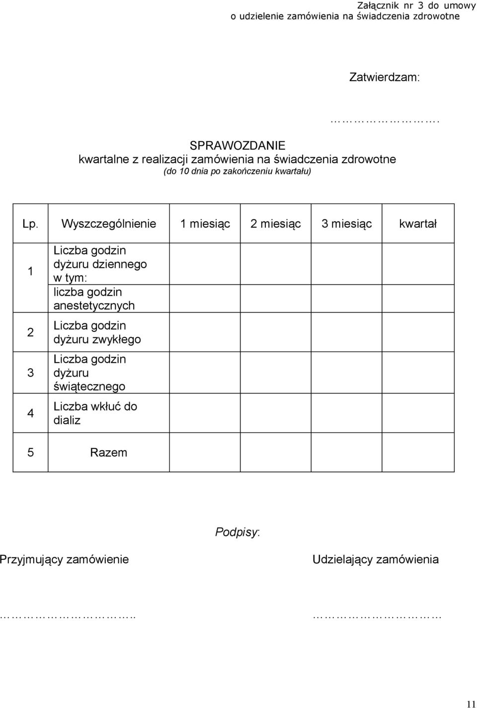 Wyszczególnienie 1 miesiąc 2 miesiąc 3 miesiąc kwartał 1 2 3 4 Liczba godzin dyżuru dziennego w tym: liczba godzin