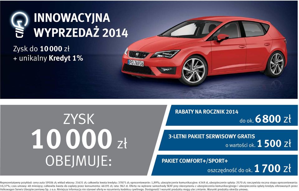 1 700 zł Reprezentatywny przykład: cena auta 59506 zł; wkład własny: 21631 zł; całkowita kwota kredytu: 37875 zł; oprocentowanie: 1,99%; ubezpieczenie komunikacyjne: 4349 zł, ubezpieczenie spłaty: