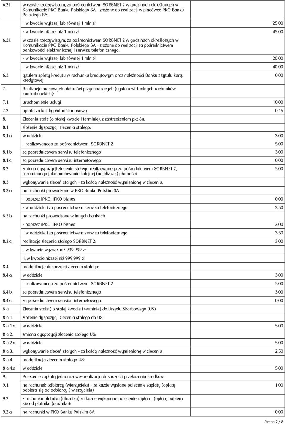 mln zł 2 - w kwocie niższej niż 1 mln zł 4 w czasie rzeczywistym, za pośrednictwem SORBNET 2 w godzinach określonych w Komunikacie PKO Banku Polskiego SA złożone do realizacji za pośrednictwem