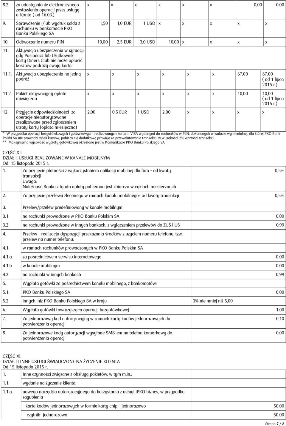 2. Pakiet aktywacyjny opłata miesięczna 12. Przyjęcie odpowiedzialności za operacje nieautoryzowane zrealizowane przed zgłoszeniem utraty karty (opłata miesięczna) 67,00 67,00 ( od 1 lipca 2015 r.