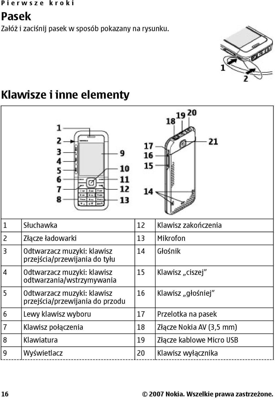 4 Odtwarzacz muzyki: klawisz odtwarzania/wstrzymywania 5 Odtwarzacz muzyki: klawisz przejścia/przewijania do przodu 14 Głośnik 15 Klawisz ciszej 16